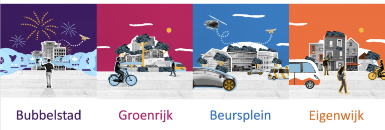PBL: Ruimtelijke Verkenning 2019 – Oefenen met de toekomst,  vier scenario’s voor stedelijke ontwikkeling, infrastructuur en mobiliteit in 2049