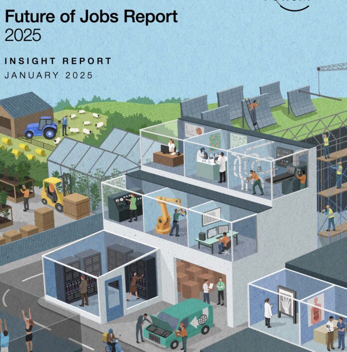 WEF Future of Jobs 2025